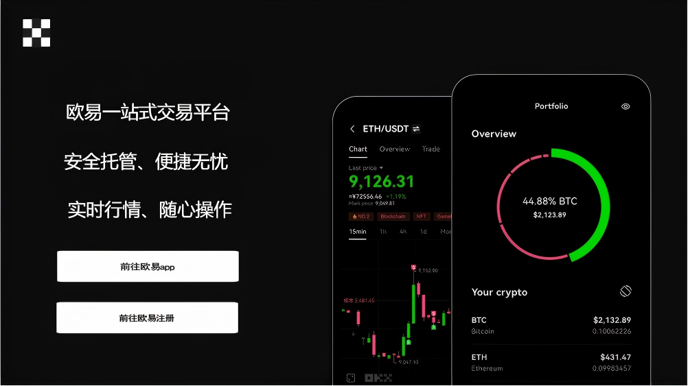 o易亿app下载官网
